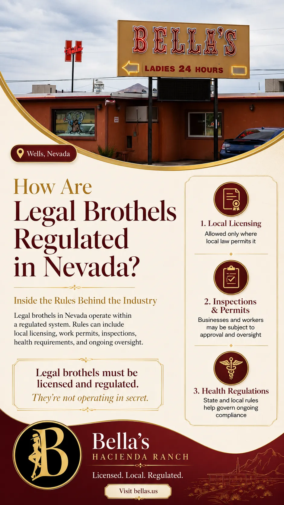 How Are Legal Brothels Regulated in Nevada?