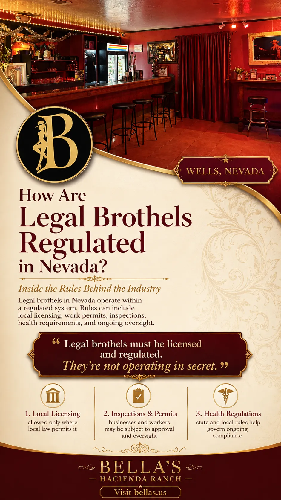 Private room at a licensed Nevada brothel with text emphasizing established rules, oversight, and transparency.