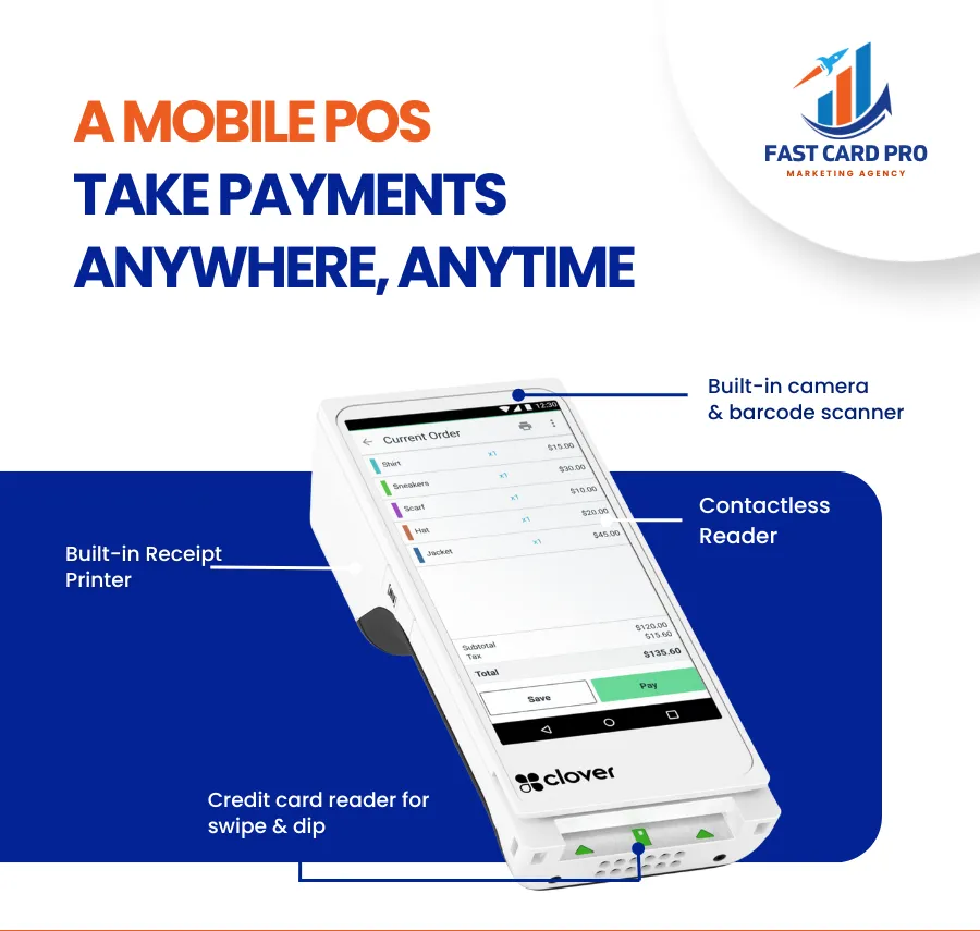 Fast Card Pro digital payments helping local businesses get paid faster