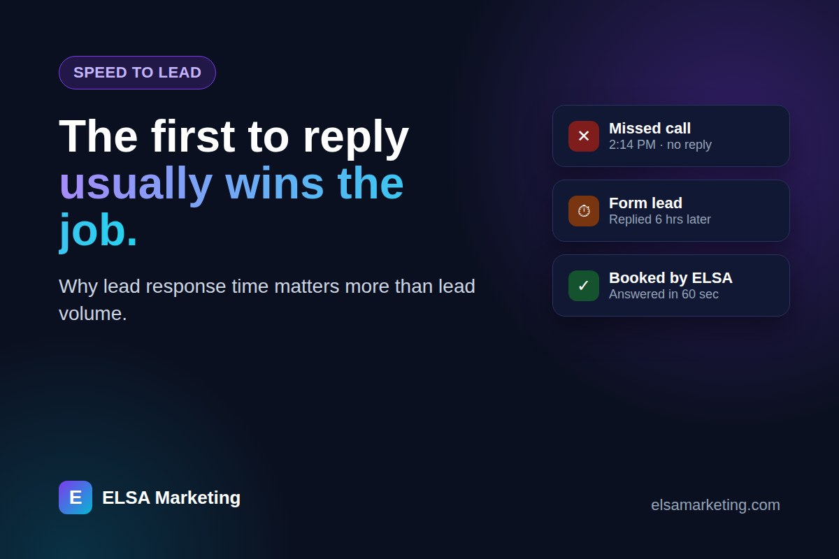 Speed to lead - fast lead response for local businesses - ELSA Marketing Alpharetta