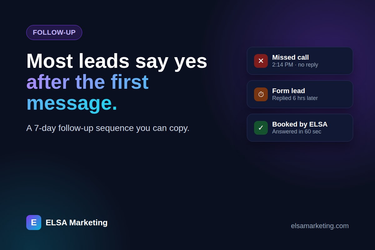 A 7-Day Lead Follow-Up Sequence for Local Businesses (Text and Email Templates)