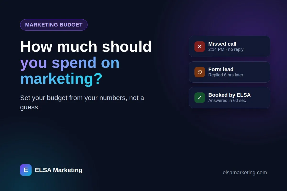 How much should a local service business spend on marketing - ELSA Marketing