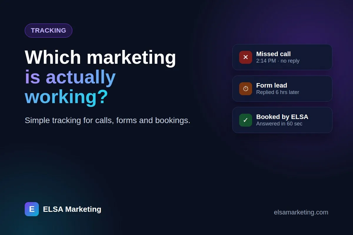 How to Know Which Marketing Is Working: Tracking Calls, Forms and Bookings