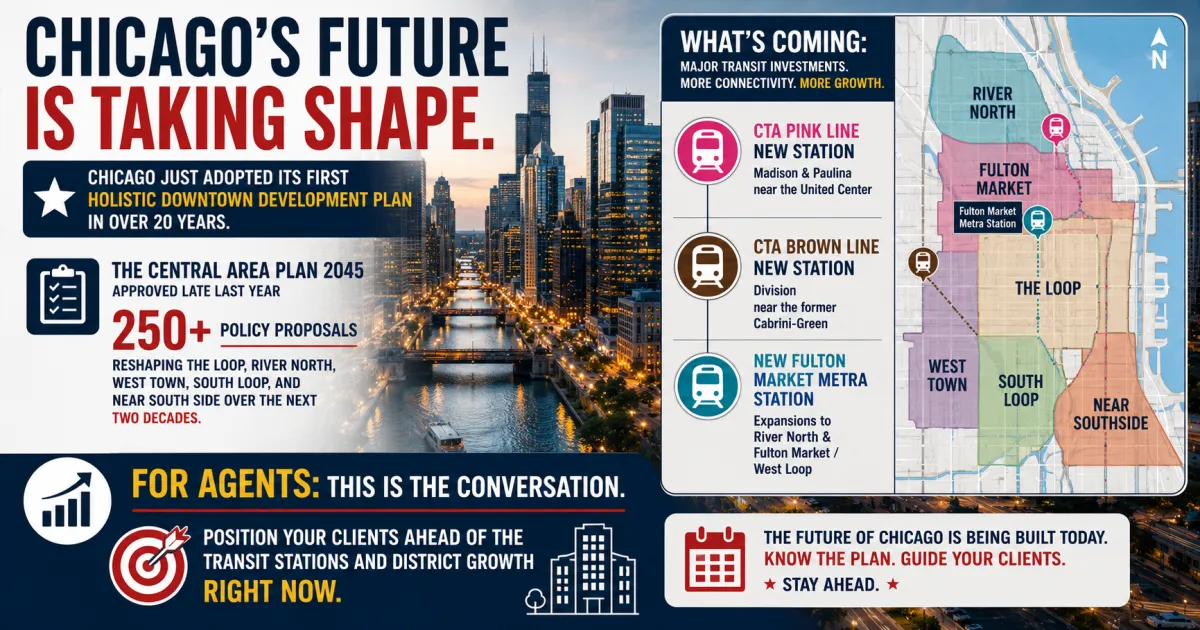 Chicago's Central Area Plan 2045 Has 250 Policy Proposals and Here Is What It Means for Buyers Now