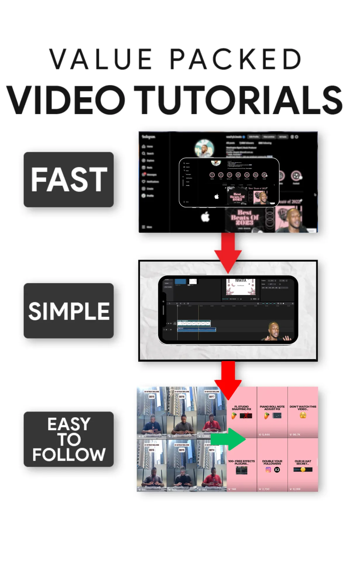 Easy simple easy to follow video tutorials