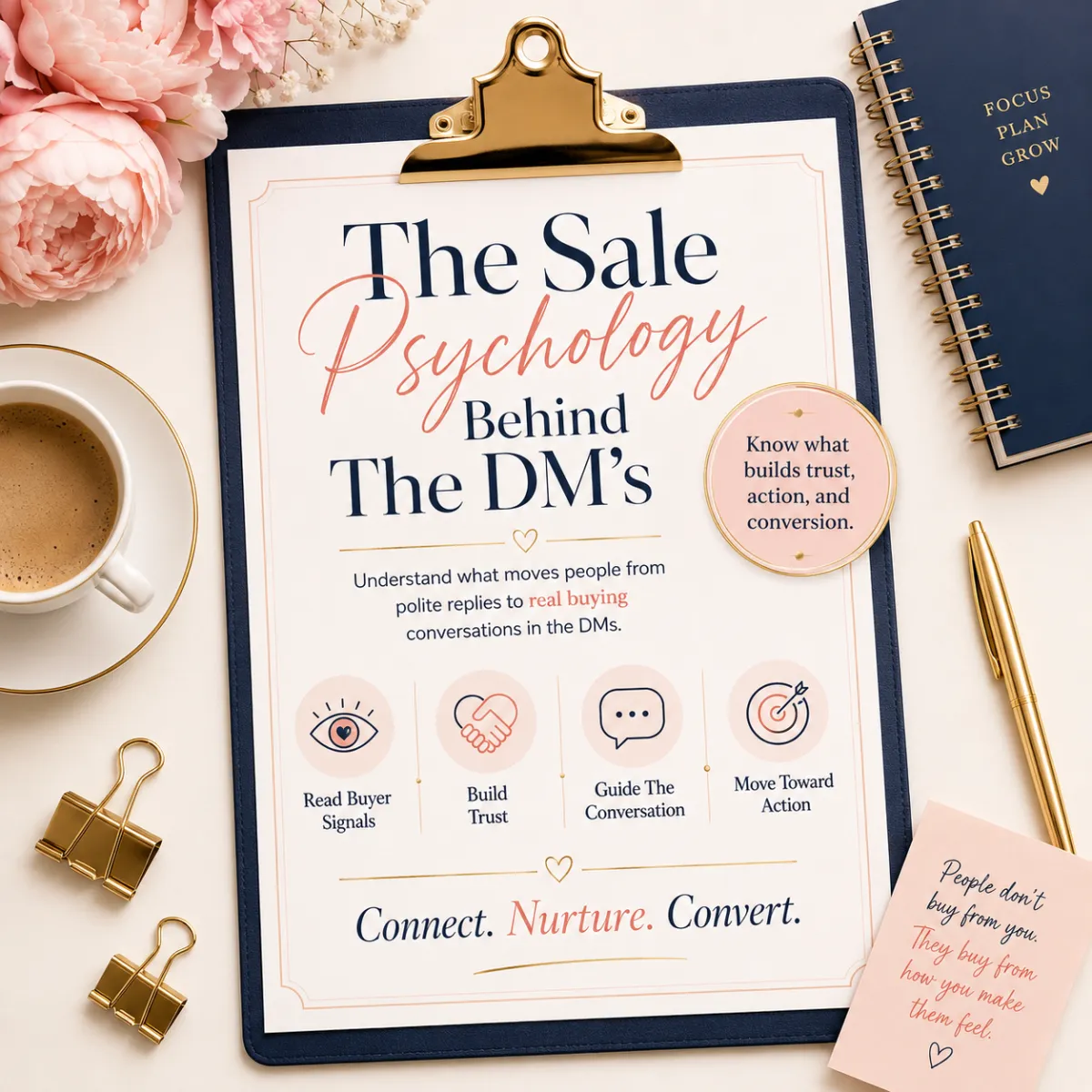 The Sales Psychology Behind the DNs