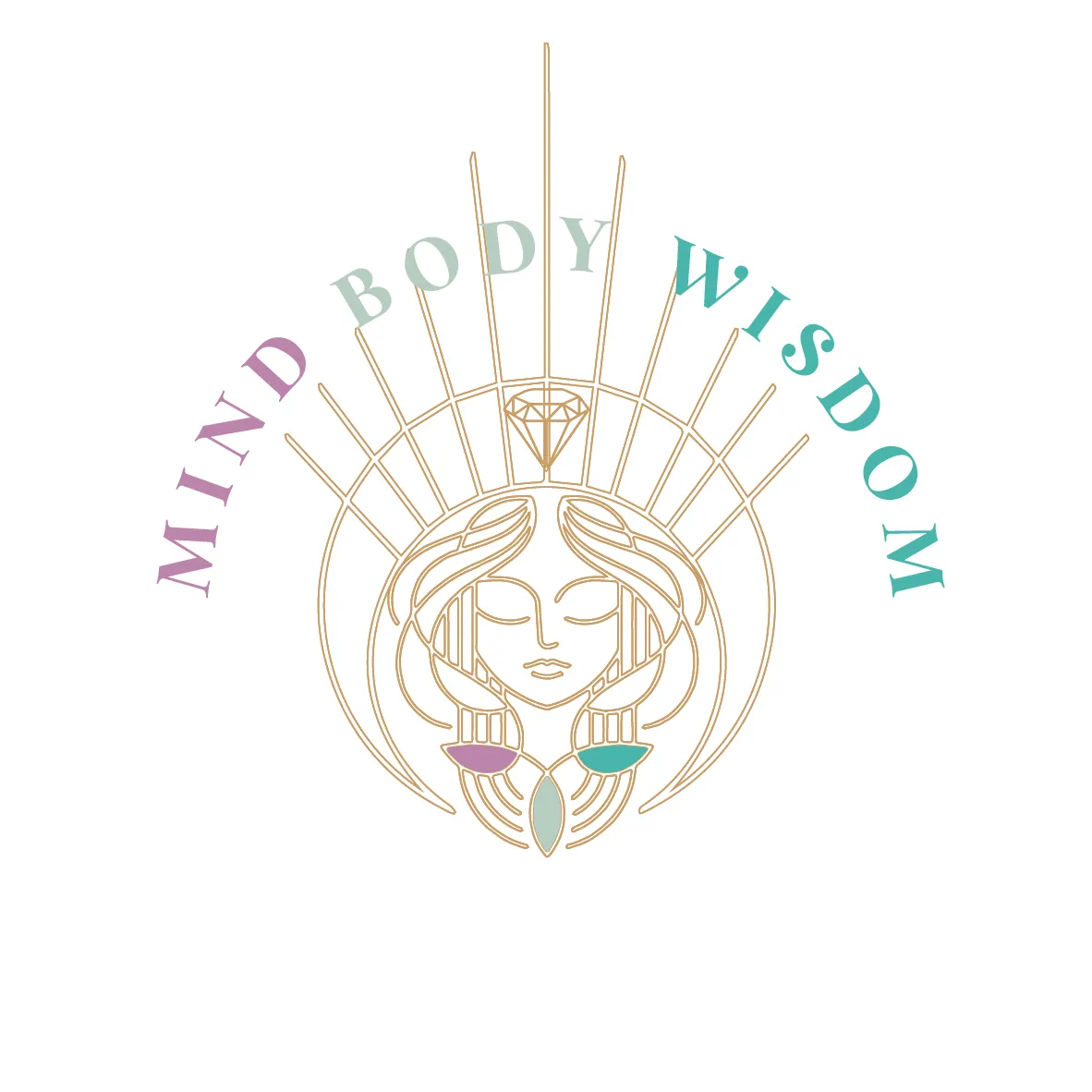 Mind, Body, ellbeing expo