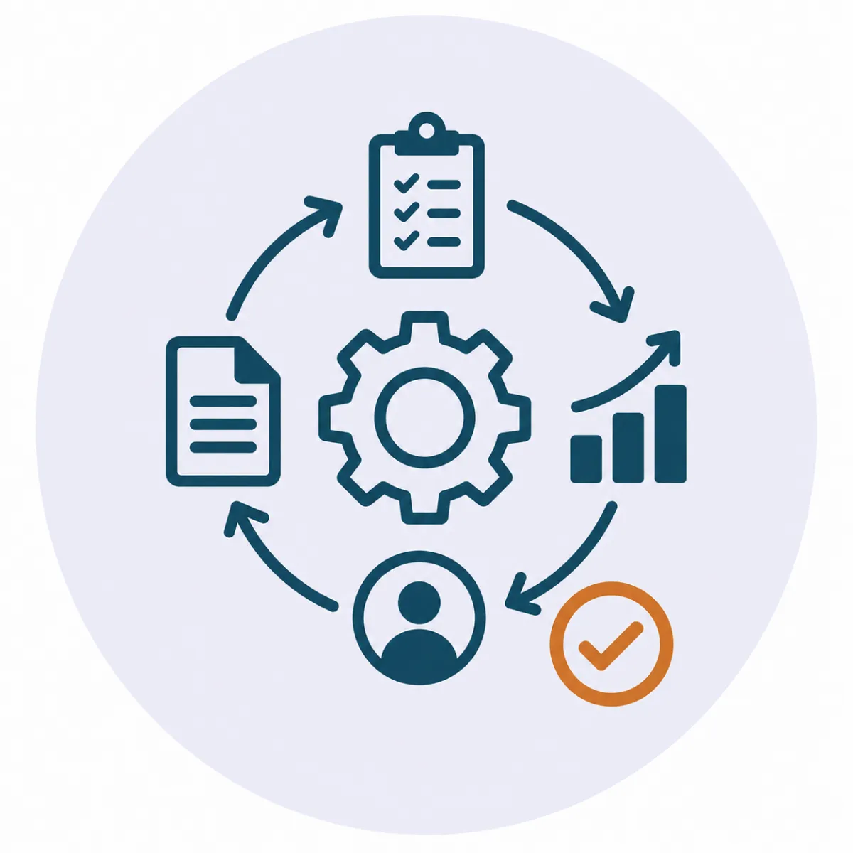 Business systems icon featuring a teal gear surrounded by interconnected workflow elements including a checklist, document, user profile, and growth chart connected by circular arrows, with an orange checkmark representing streamlined processes and operational efficiency. The icon is displayed on a soft light-gray circular background with a white outer background, using the Empowered Practice Solutions brand colors to symbolize automation, scalable systems, workflow optimization, and business operations.