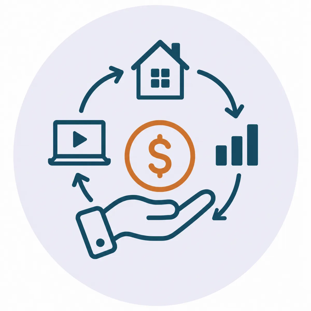 Passive income icon featuring a teal laptop with video content, a growth chart, a home, and an open hand supporting an orange dollar coin connected by circular arrows, symbolizing automated income streams and recurring revenue. The icon is displayed on a soft light-gray circular background with a white outer background, using the Empowered Practice Solutions brand colors to represent digital products, online courses, scalable business models, financial freedom, and passive income generation.