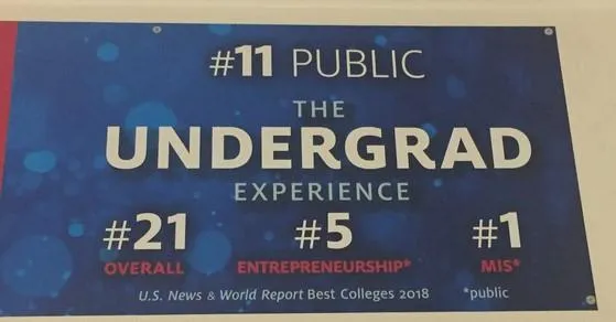 US News Ranking Entrepreneurship Program #5 in USA
