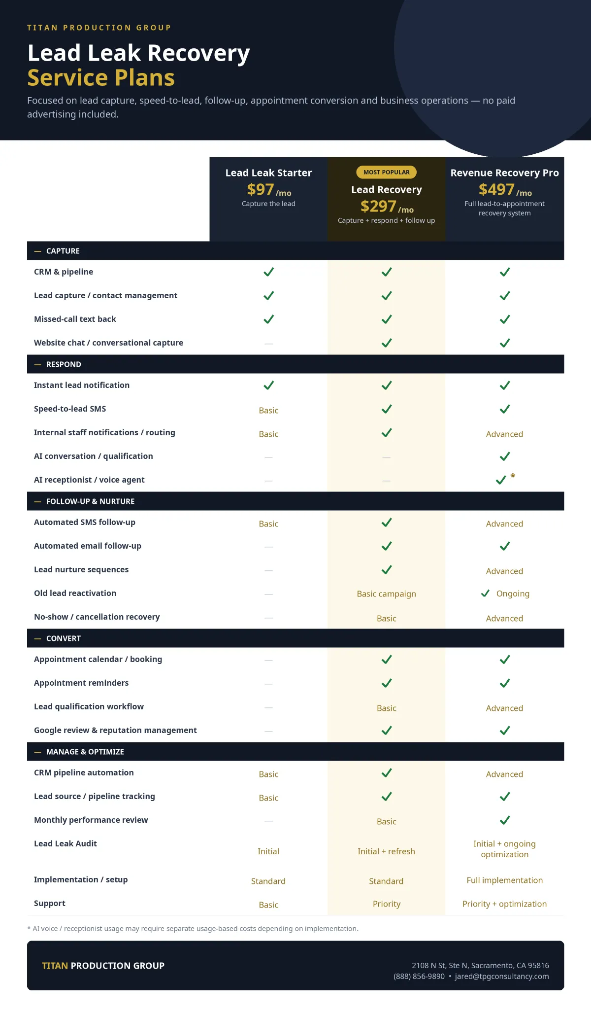 TPG service plans and pricing