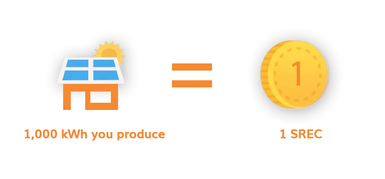 a close up of a blue building