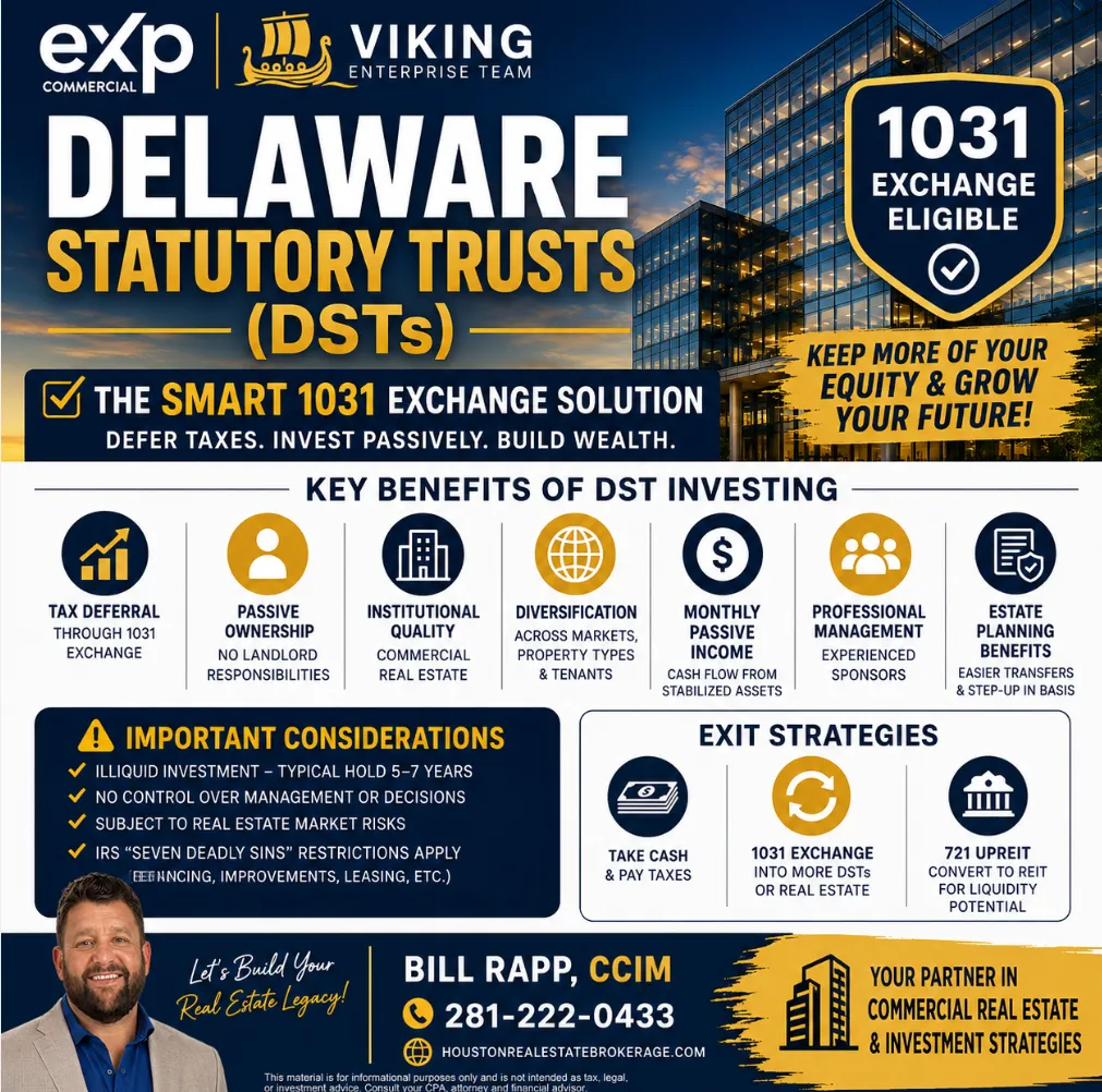 📈 How Delaware Statutory Trusts Help Investors Defer Taxes and Build Passive Income Through 1031 Exchanges 🏢
