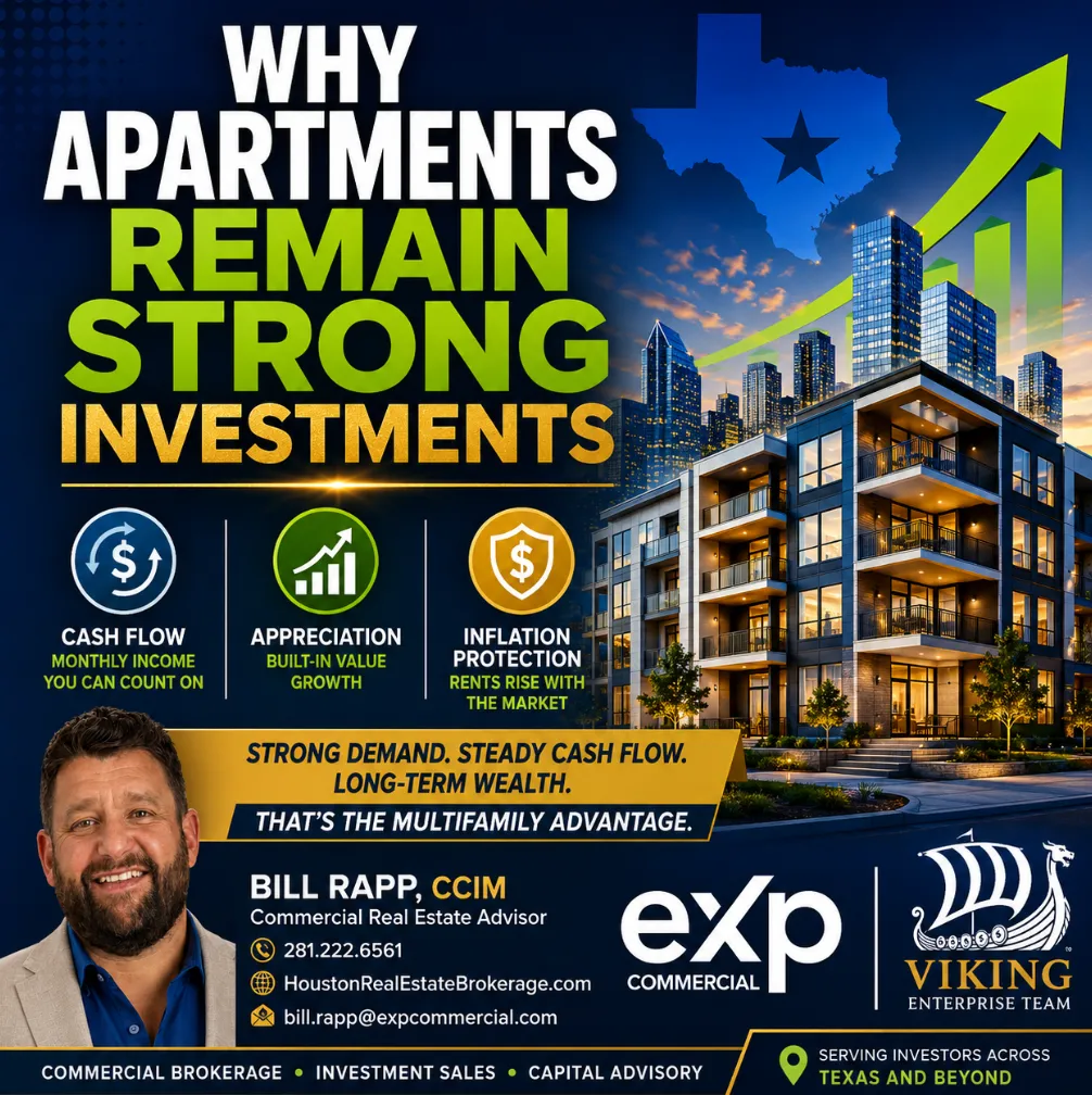 💰 Apartment Investing in 2026: Why Multifamily Real Estate Continues to Build Long-Term Wealth 🏘️