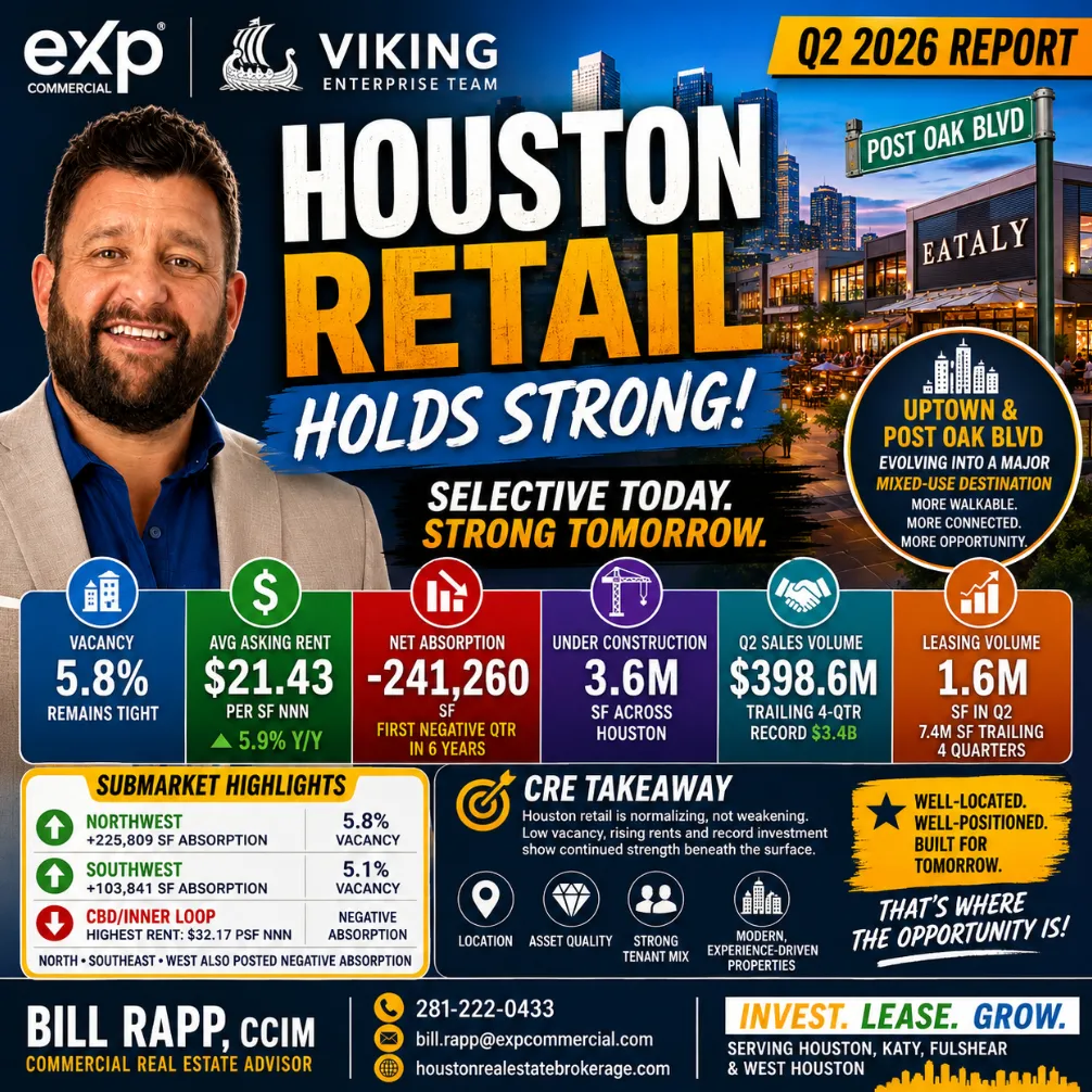 📊 Houston Retail Real Estate Is Becoming More Selective: Where Investors Should Look in 2026 🏙️