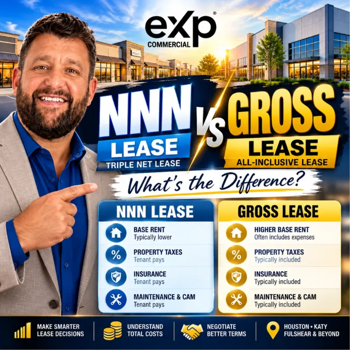 💼 Triple Net Lease vs. Gross Lease: Understanding Commercial Rent, Hidden Costs & Investment Returns 🏢