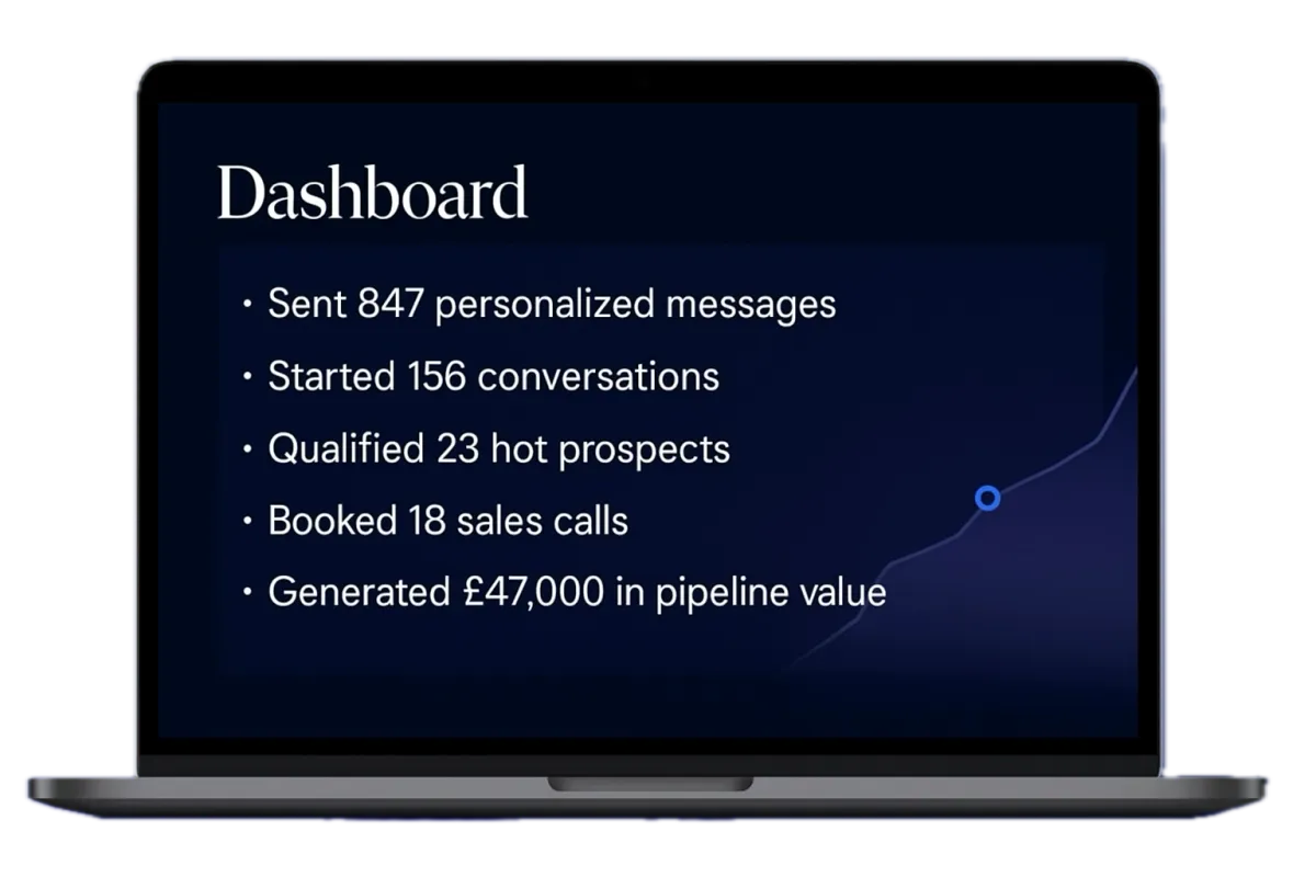 AI sales rep for LinkedIn who starts intelligent conversations, scores and qualifies leads, and fills your calendar with people ready to buy.