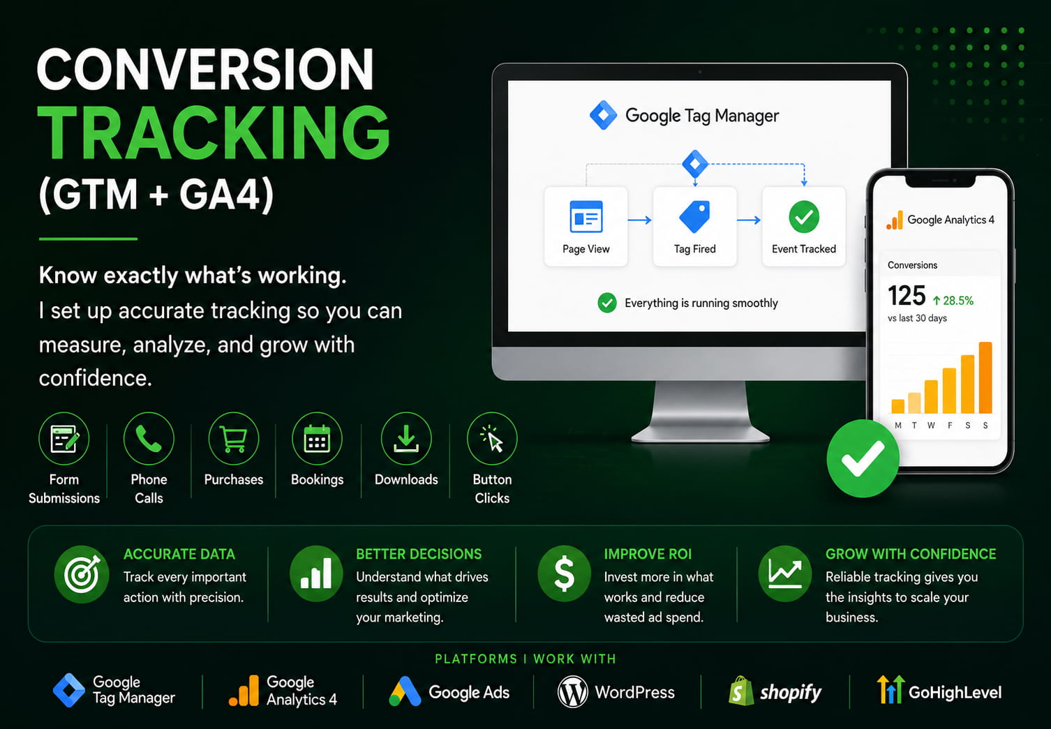 Conversion Tracking