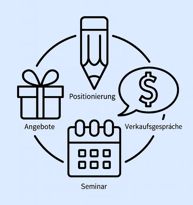 person holding orange flower petals