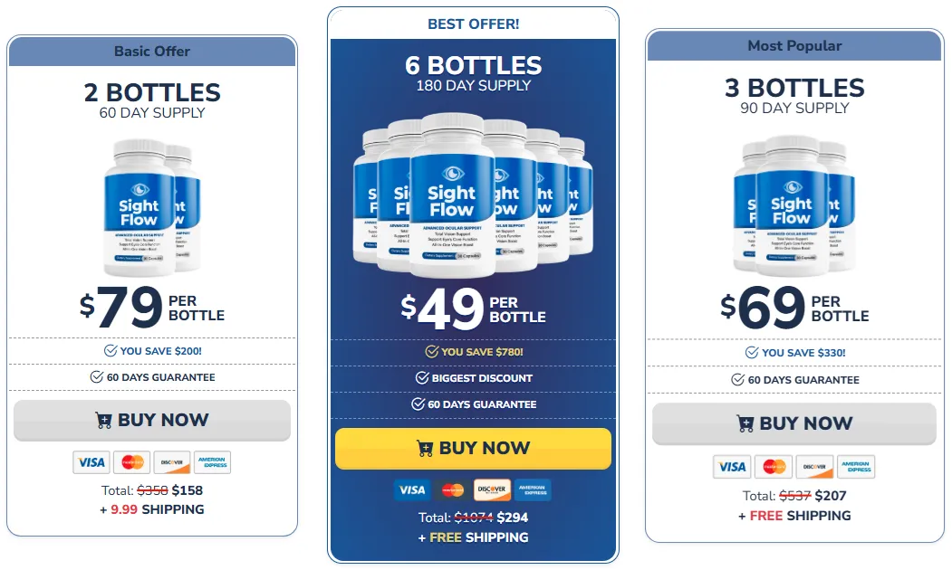 Sight Flow Order 1 Bottle