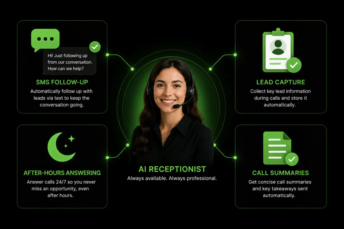GBP optimization helps grow your local business