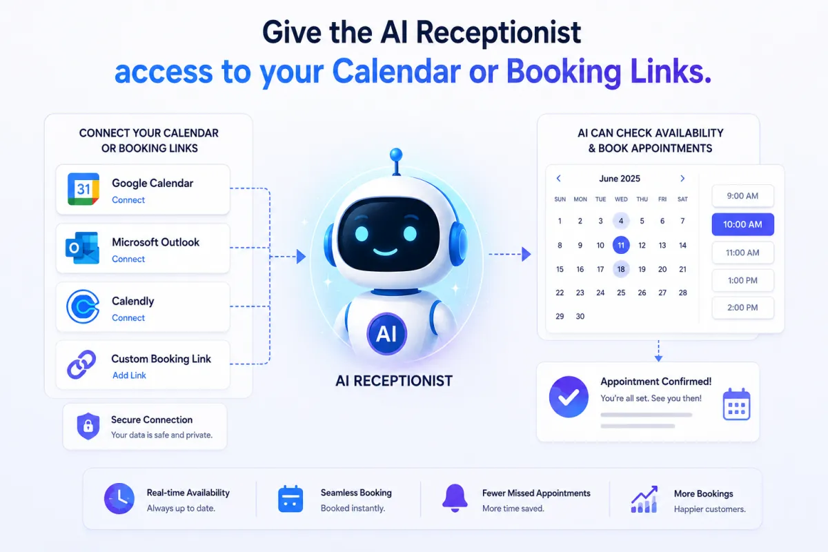 Digital Radar Studio AI Receptionist