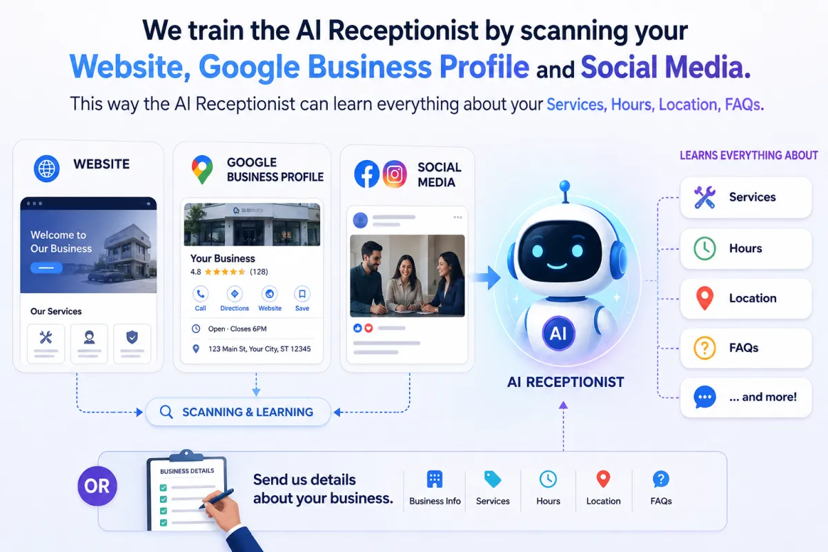 Training AI Receptionist