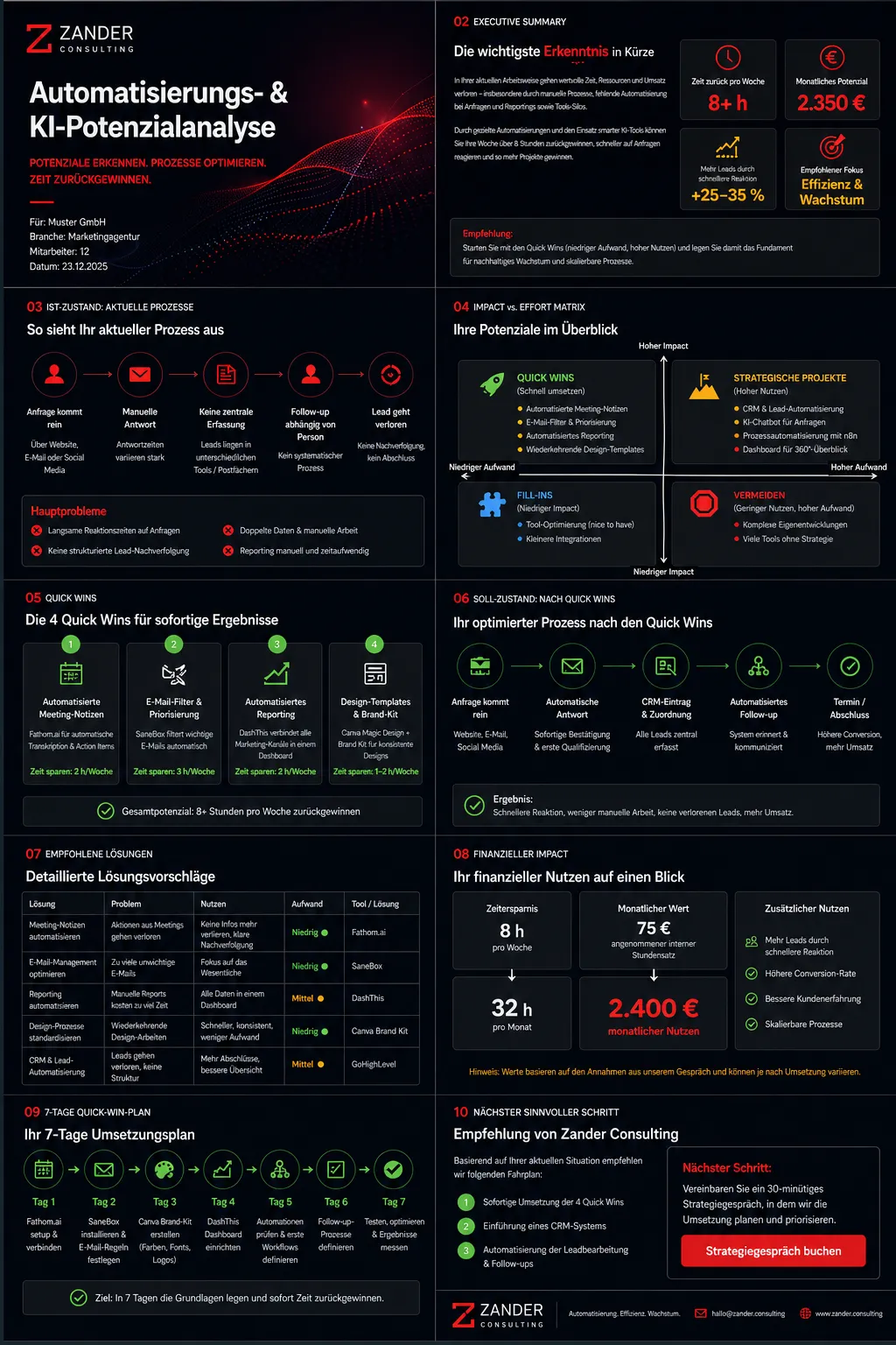 Surgical and precise AI visualization node network representing strategic growth