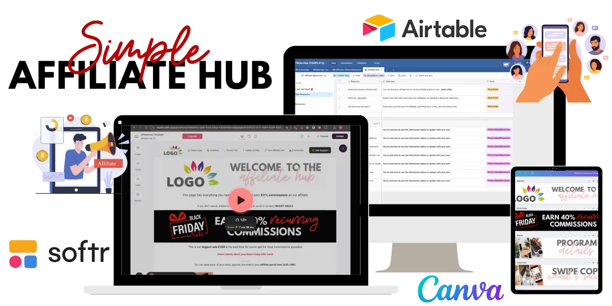 automated funnel system