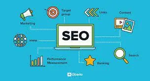 SEO Management