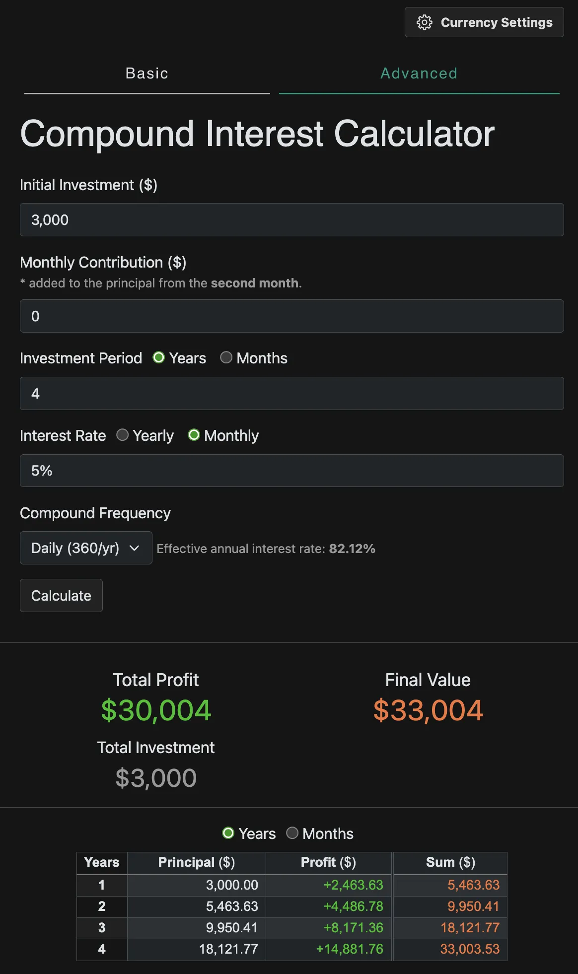 Compounding interest 5%