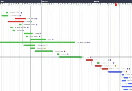 JobTread Remodeling Timeline