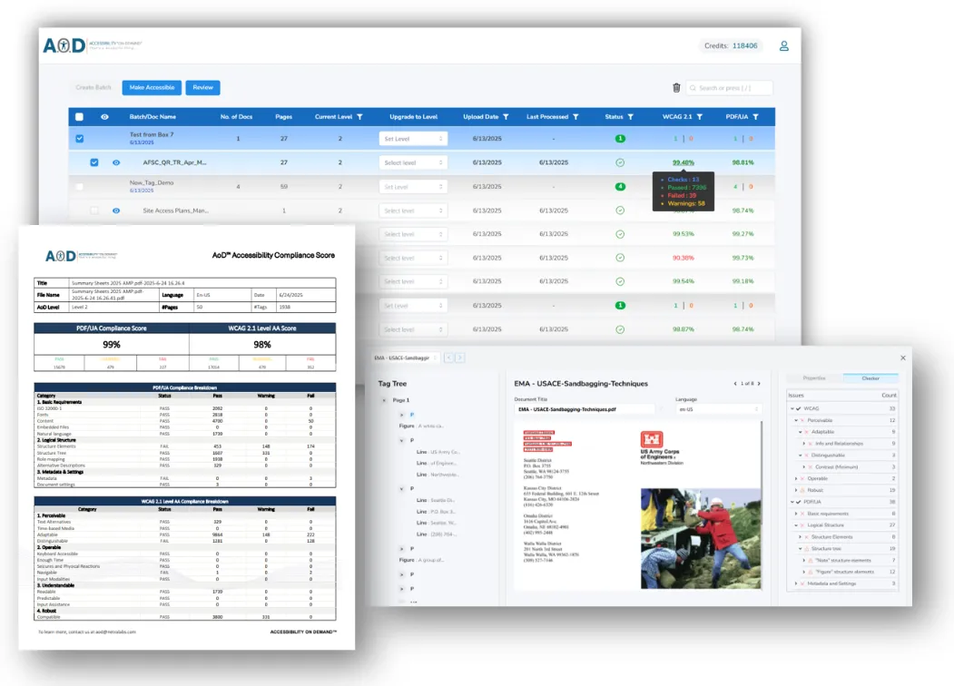 AoD dashboard showing PDF remediation status list