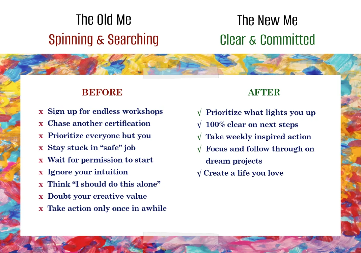 The Old Me: Spinning & Searching, sign up for endless workshops, chase another certification, prioritize everyone else, stay stuck in "safe" job, wait for permission to start, ignore you intuition, think "I should do this alone", doubt your value, take action only once in a while, New Me - clear and committed, prioritize what lights you up, create a custom, aligned plan, take doable steps weekly, follow your plan into dream career