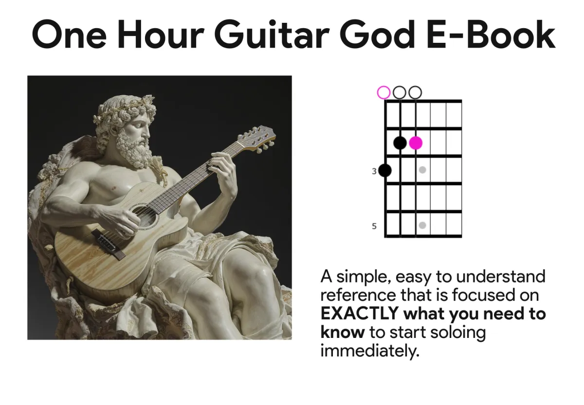 Daily Practice Exercises