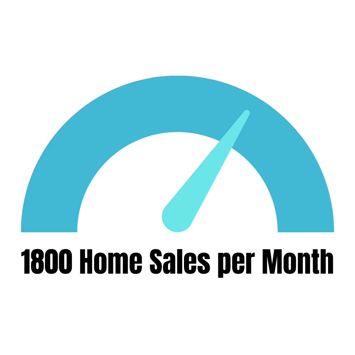 home sales in raleigh durham chapel hill