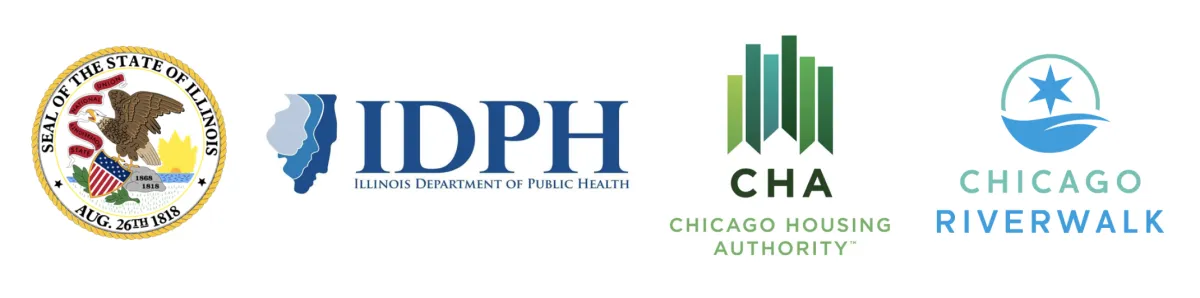 commercial drone operations