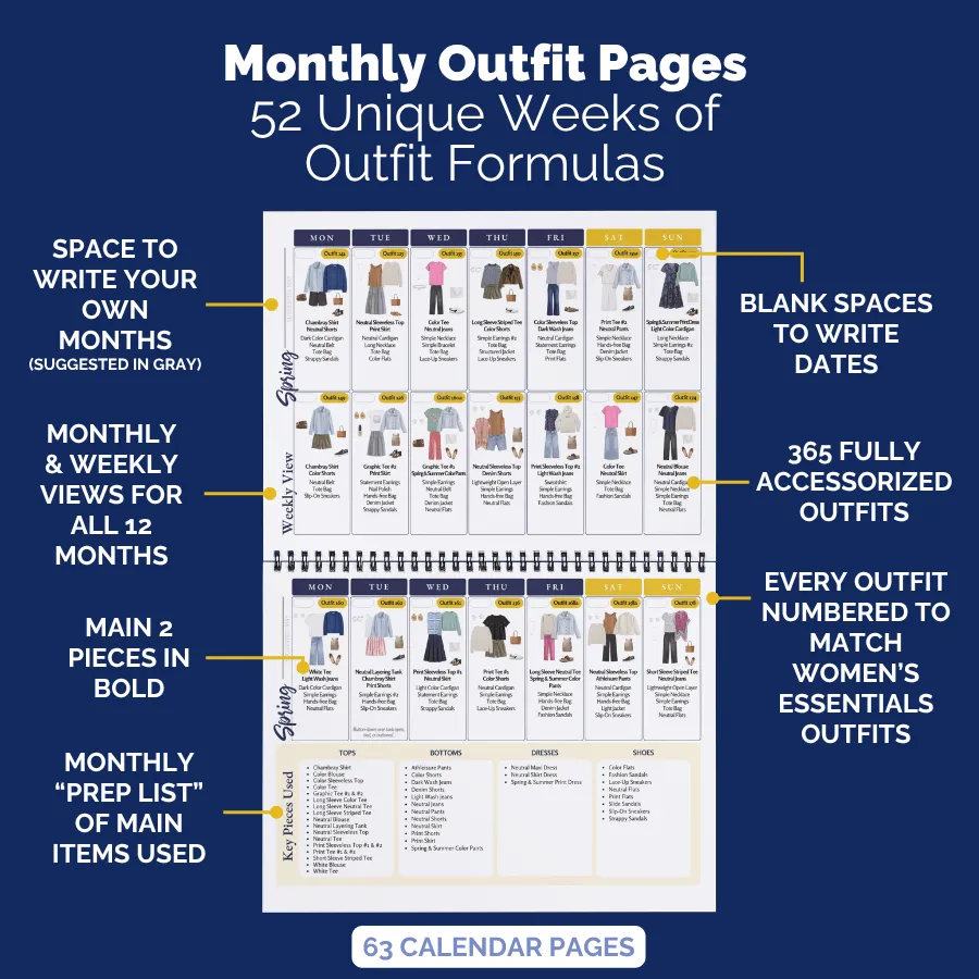 Women's Essentials What-to-Wear Outfit Calendar, 6th Edition — weekly outfit page