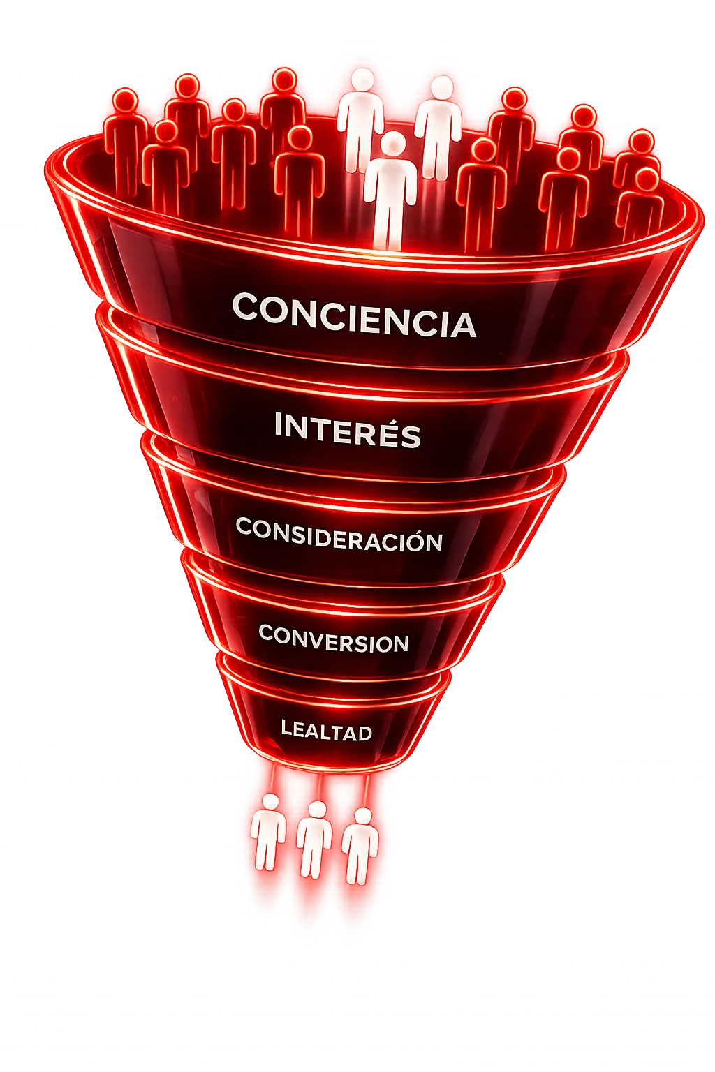 Sólida estructura corporativa e integridad metodológica