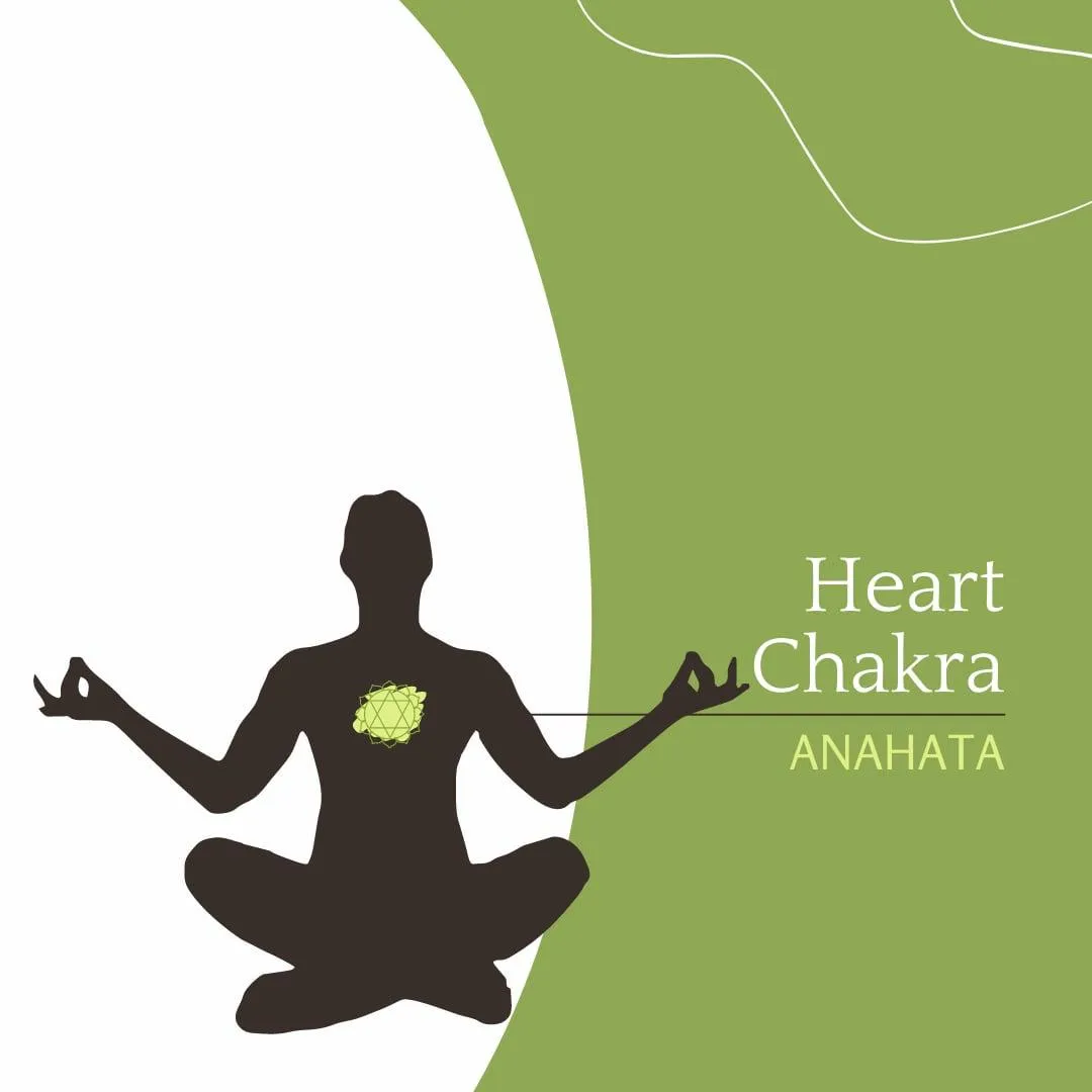 Anahata