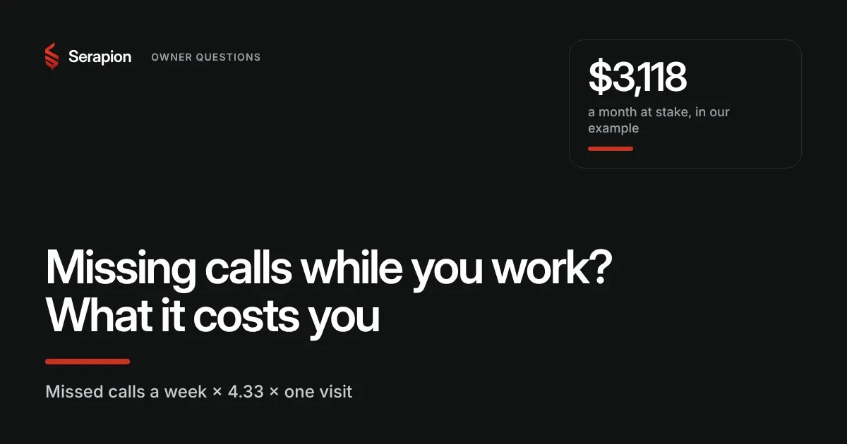 Missing calls while you work? What it costs you