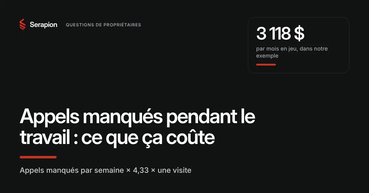 Appels manqués pendant le travail : ce que ça coûte
