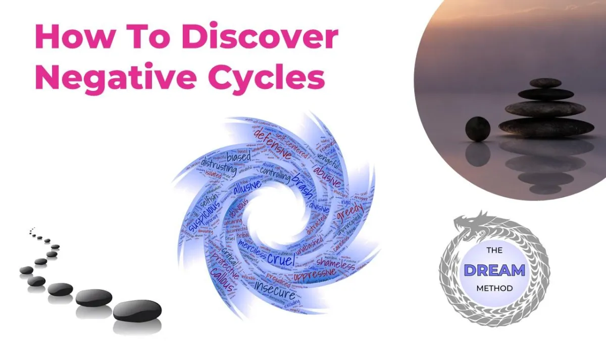 Discover your negative cycles with the dream method