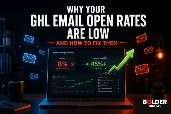 GHL Email Deliverability