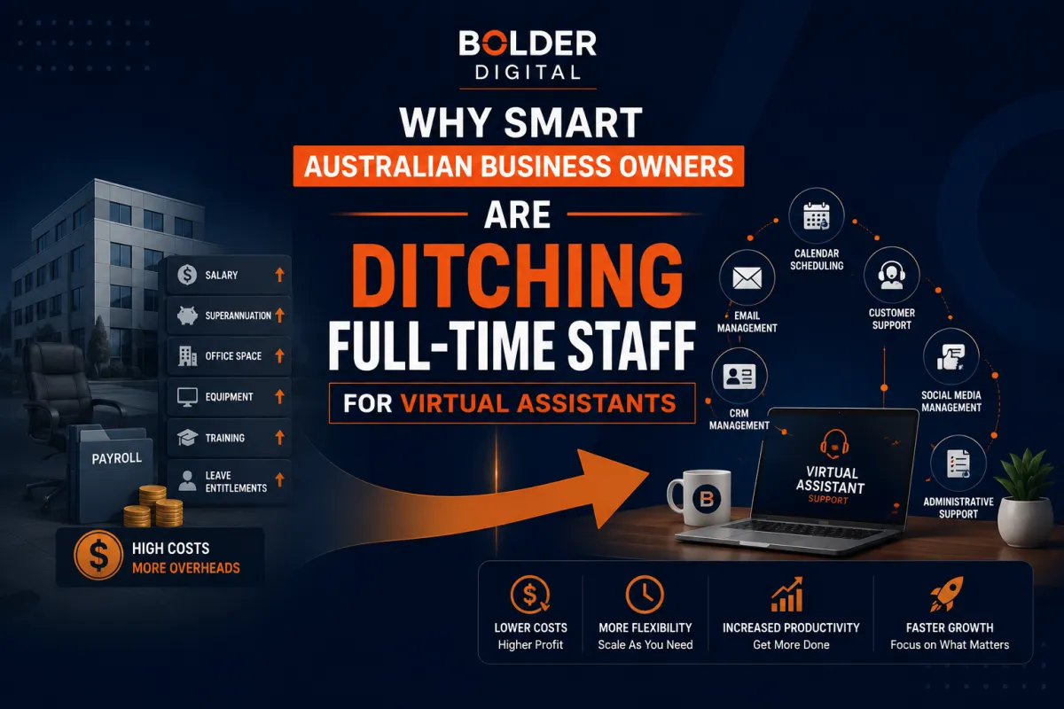 Virtual Assistant Australia
