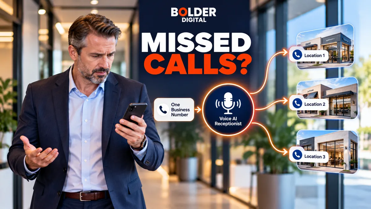 Voice AI for Multi-Location Businesses: One Number, Several Sites