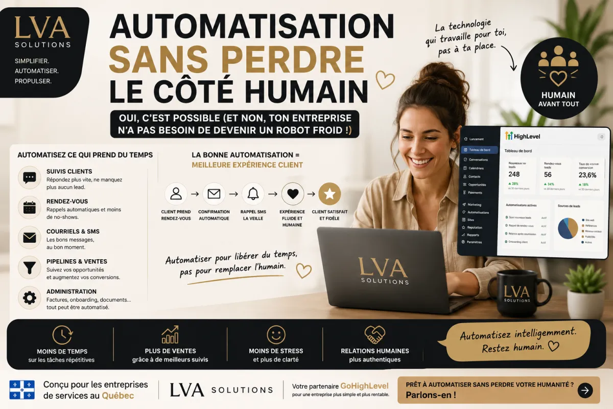 Automatisation sans perdre le côté humain : est-ce possible ?