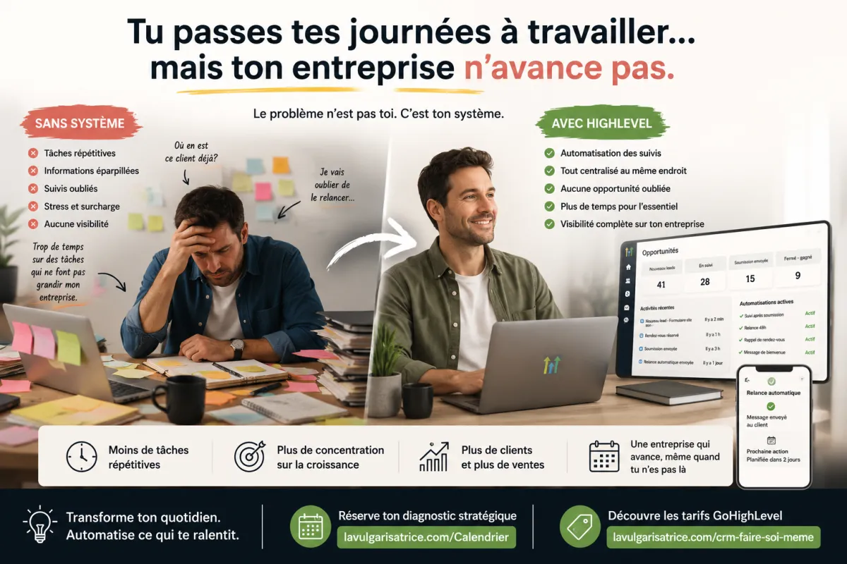 Tu passes tes journées à travailler... mais ton entreprise n'avance pas