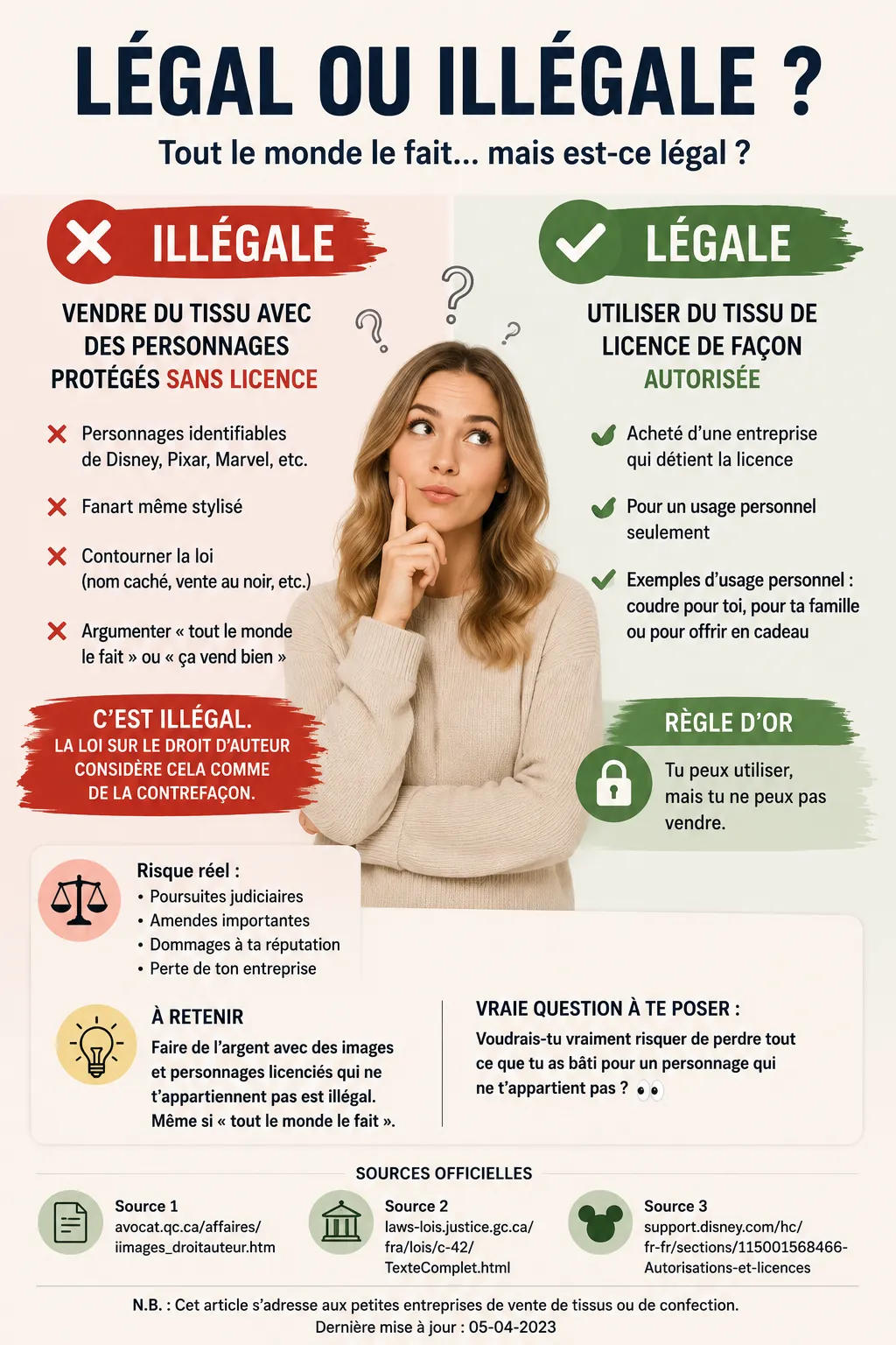La vente des satanés tissus de licence