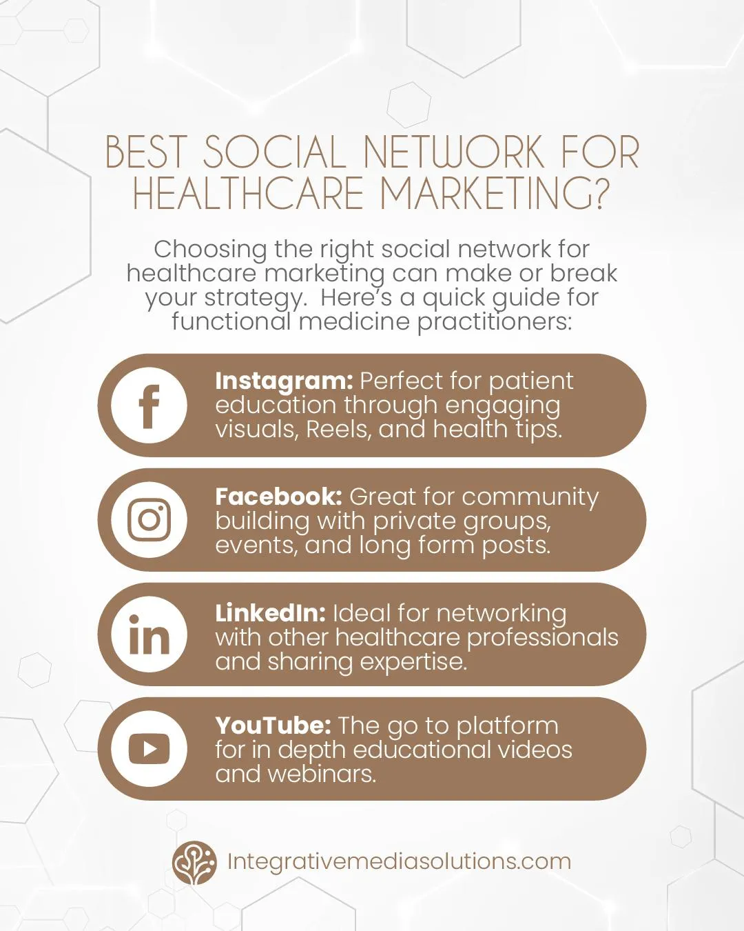 best social network for healthcare marketing